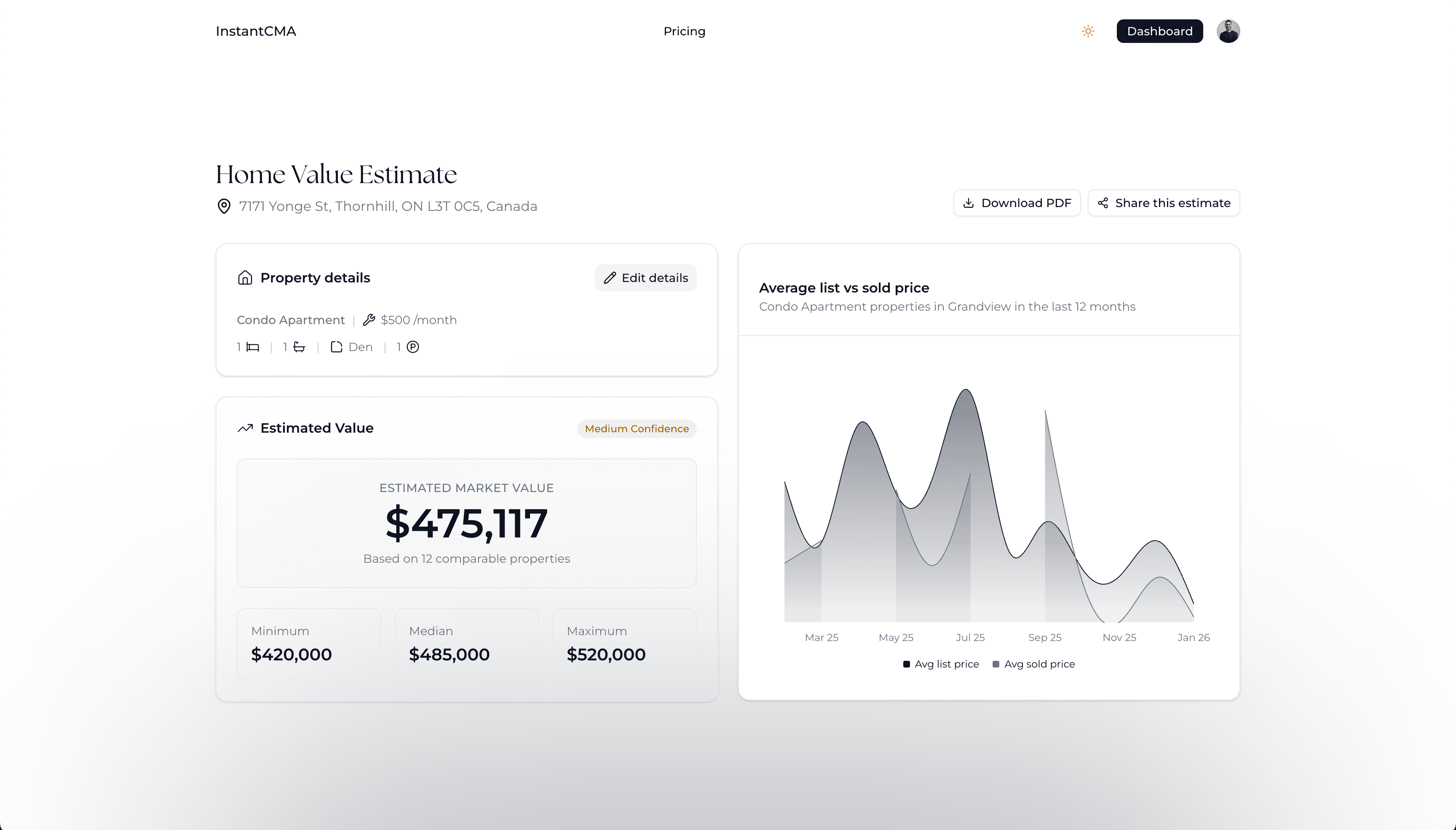 InstantCMA widget preview